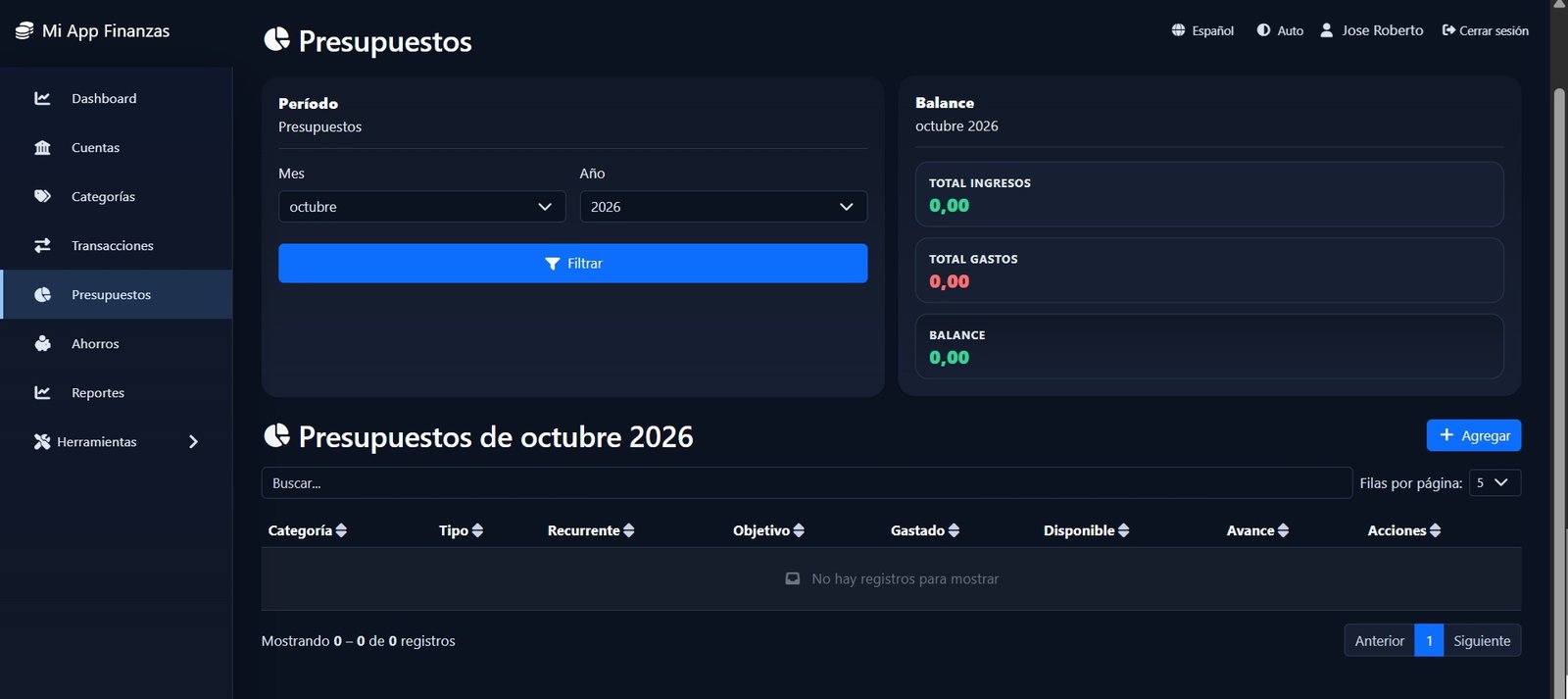 Presupuestos